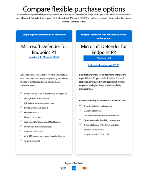 Microsoft Defender For Endpoint Pricing